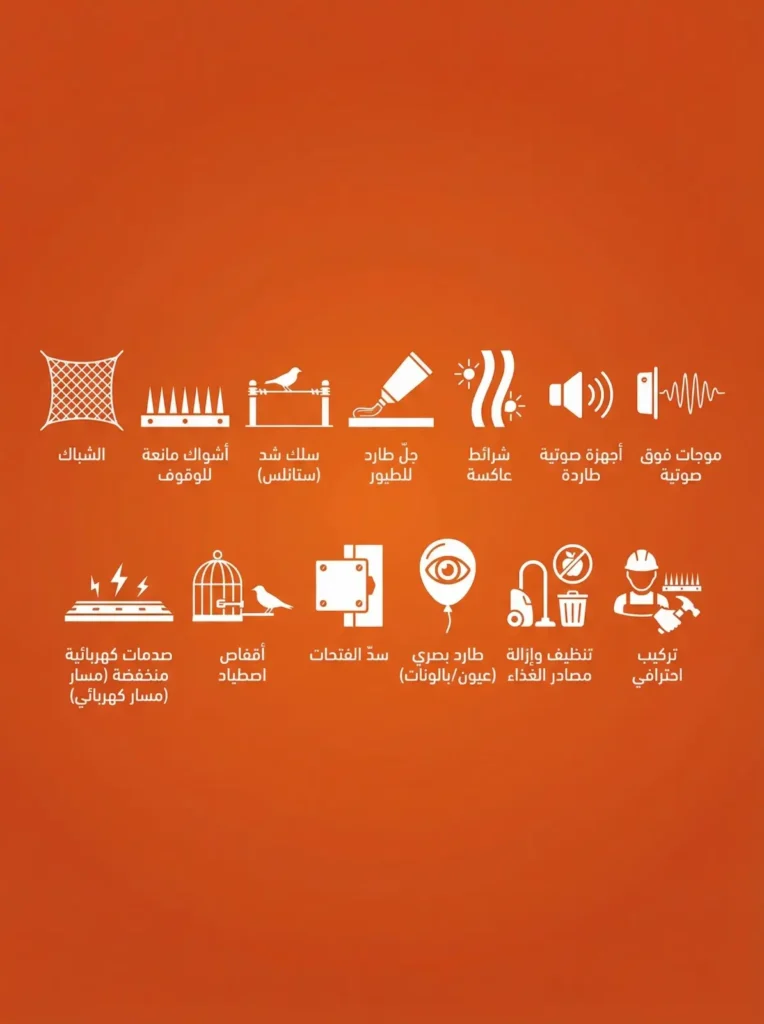 طرق مكافحة الحمام